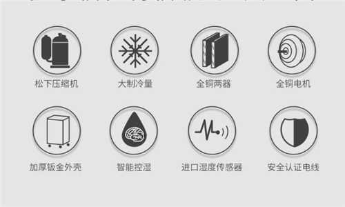 水磨沟区夏季除湿方案设计-除湿机