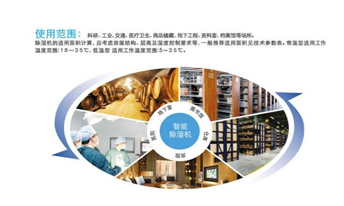 可定时消毒的全自动壁挂式空间消毒设备