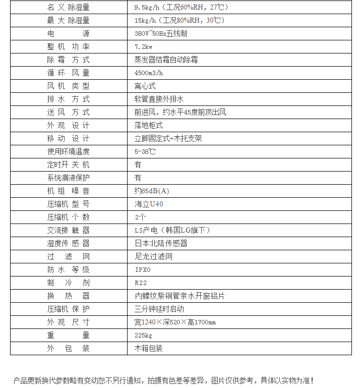 HJ-8360H档案室仓库除湿机参数表